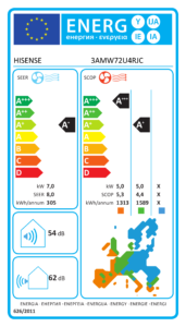 ES energijos žymėjimas 3AMW72U4RJC