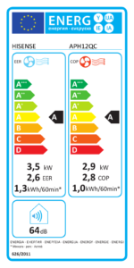 ES energijos žymėjimas APH12QC