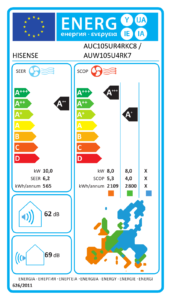 ES energijos žymėjimas AUC105UR4RKC8 / AUW105U4RK7