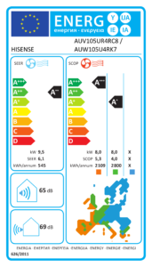 ES energijos žymėjimas AUV105UR4RC8 / AUW105U4RK7