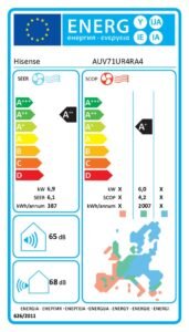 ES energijos žymėjimas AUV71UR4RA4