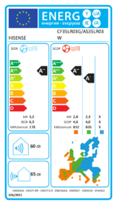 ES energijos žymėjimas CF35LR03G / AS35LR03W