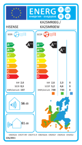 ES energijos žymėjimas KA25MR0EG / KA25MR0EW