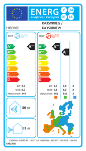 ES energijos žymėjimas KA35XR0EG / KA35XR0EW