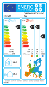 ES energijos žymėjimas QH35XV0EG / QH35XV0EW