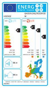 ES energijos žymėjimas QH35XV2AG / AS35XV2EW