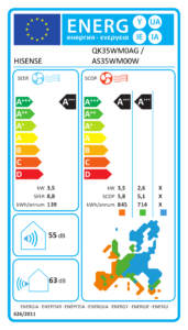 ES energijos žymėjimas QK35WM0AG / AS35WM00W